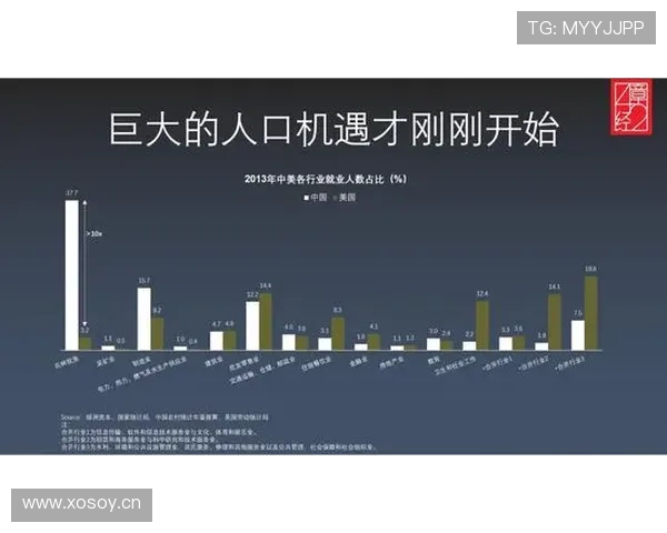 奥利塞vs萨卡：比赛决策与稳定性差异体现成熟度