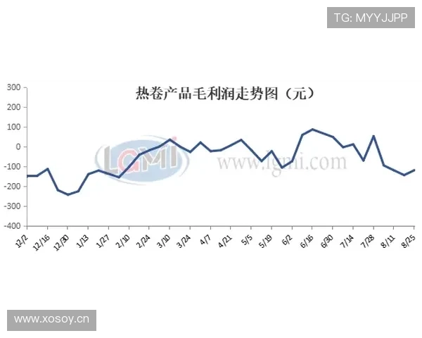 塞维利亚复兴豪强之势能否延续，关键阶段走势面临多重考验