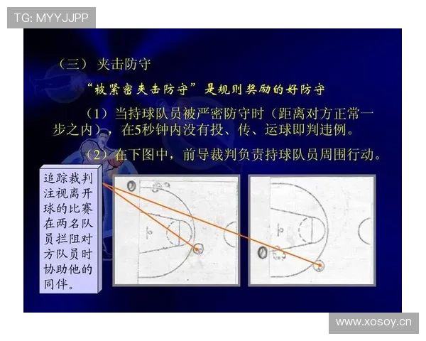 篮球发球违例判定的规则依据与执行标准