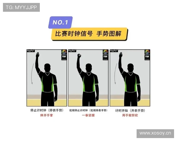 篮球比赛中双方同时犯规处理规则解析 篮球比赛中双方同时犯规处理规则解析