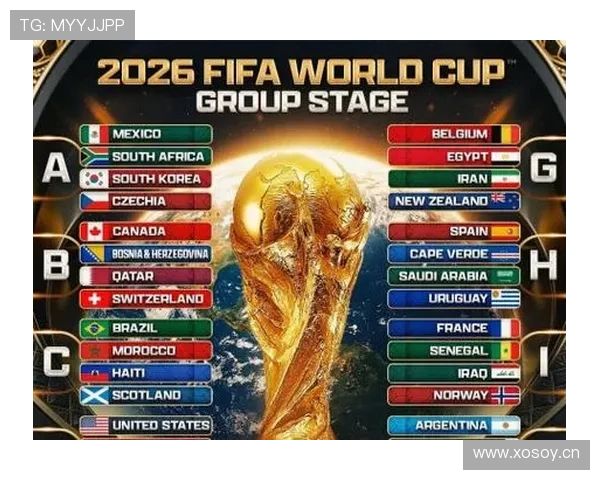 2026世界杯最新晋级优先规则